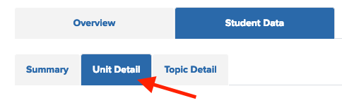 UnitDetailTab.png